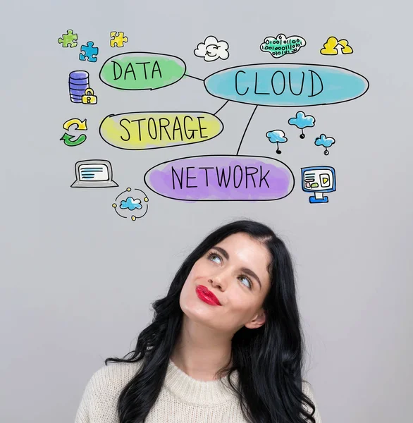 Cloud computing diagramma di flusso con felice giovane donna — Foto Stock