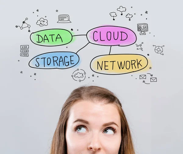 Cloud Computing koncepce s mladou ženou — Stock fotografie