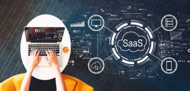SaaS - bilgisayar kullanan kişinin hizmet kavramı olarak yazılım