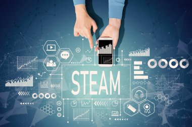 Akıllı telefon kullanan kişi ile STEAM konsepti