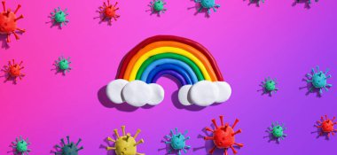 Gökkuşağı ile Covid-19 teması