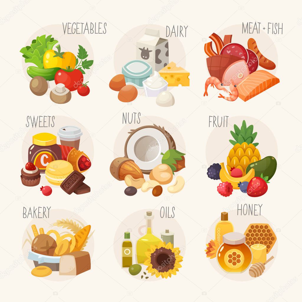 Organic food categories.