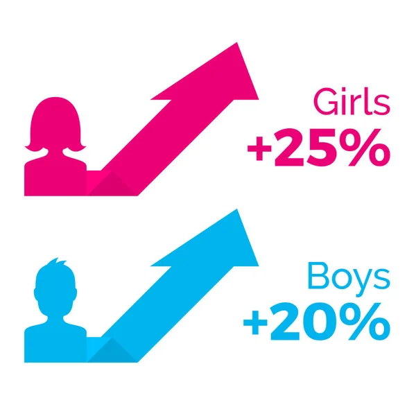 Gender Graphen, rosa weibliche und blaue Männchen, Abbildung — Stockvektor