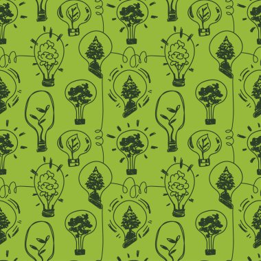 çevre koruma için seamless modeli