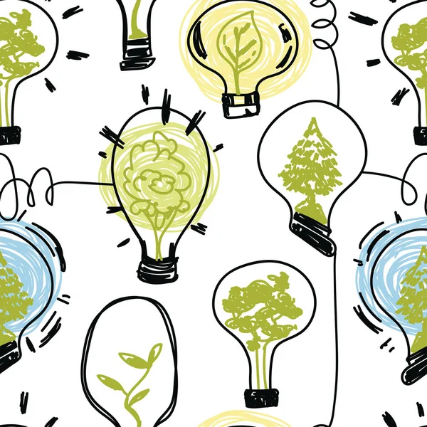 çevre koruma için seamless modeli