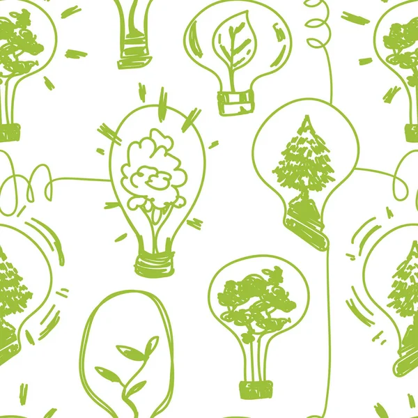 çevre koruma için seamless modeli