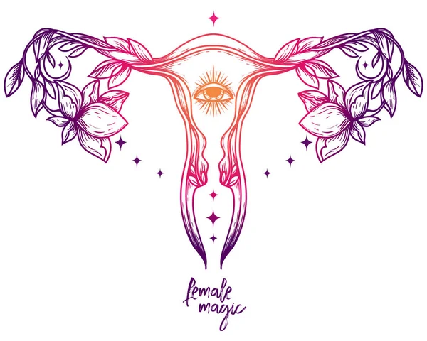 Kvinnlig Magi Affisch Med Symbol För Livmoder Esoteriska Ögon Och — Stock vektor