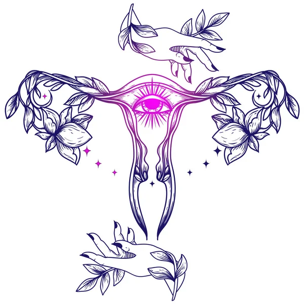 Poster Symbol Uterus Esoteric Eye Female Hands Flowers Sacral Symbols — ストックベクタ