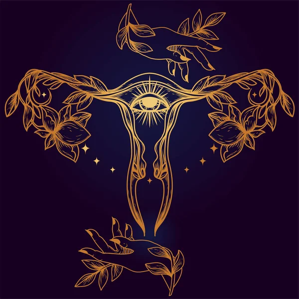 Poster Symbol Uterus Esoteric Eye Female Hands Flowers Sacral Symbols — ストックベクタ