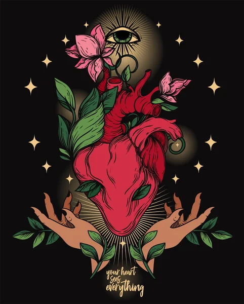 Αφίσα Ανθισμένη Καρδιά Λαμπερό Μάτι Και Γυναικείο Χέρι Ιερό Σύμβολο — Διανυσματικό Αρχείο