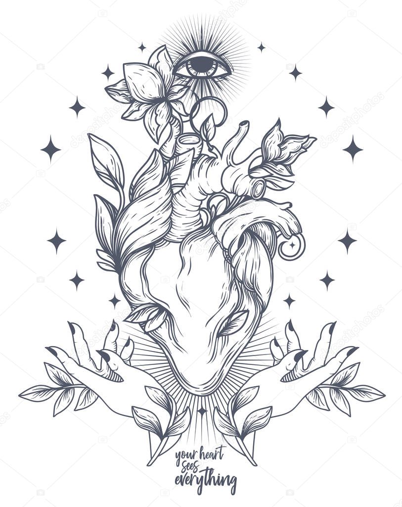 Poster with blooming heart, shining eye and female hand, sacral symbol of love and self-knowledge, vector illustration