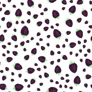 Seamless modeli blackberry üzerinden.