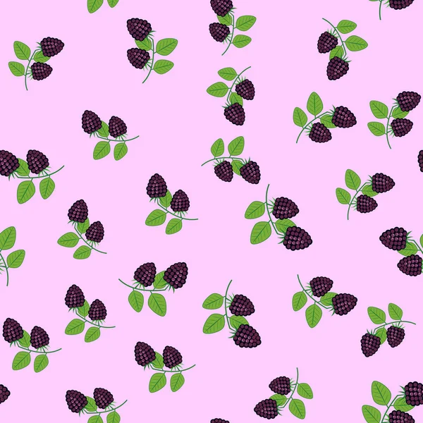 Seamless modeli blackberry üzerinden.