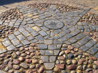 Pusula yön Rüzgar gülü