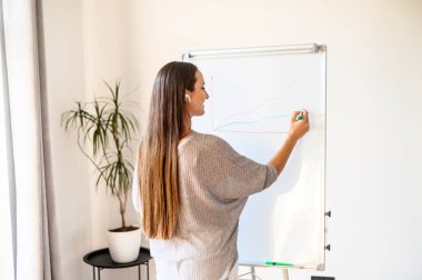 Genç bir kadın çizelgeye plan yazıyor.