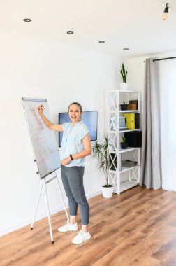 Çevrimiçi öğretmen, öğretmen. Genç bir kadın sınıflar için ters çevirme çizelgesi ve ekran ekranı kullanıyor, beyaz tahtaya bir kalemle yazı yazıyor.