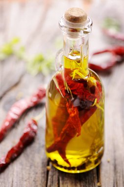 Zeytin yağı ile biber biber