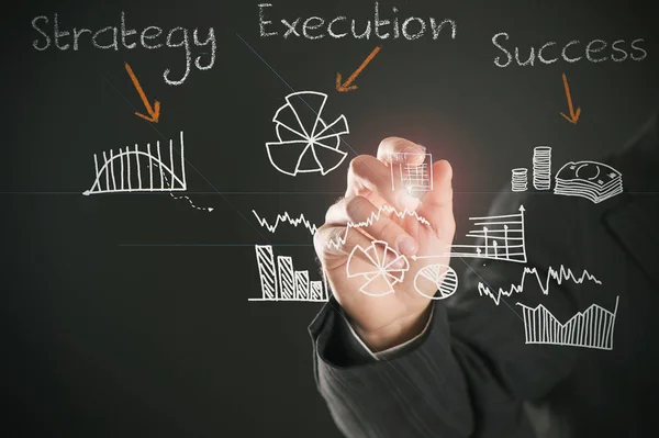 Businessman writing word dream and success on whiteboard — Stock Photo, Image