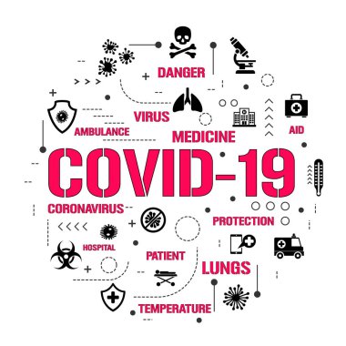 Covid-19 bilgi şeması. Ev ipuçları vektör şablonu. Coronavirus UI UX broşürü. Metin dairesi sunum tasarımı dezenfekte ediliyor. Sağlık, hijyen ve tıbbi ikonlar. Resim basamak ögeleri