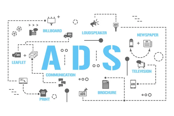 Ads Kelime Sancak Kavramları Reklam Süreci Zaman Çizelgesi Veri Görselleştirme — Stok Vektör