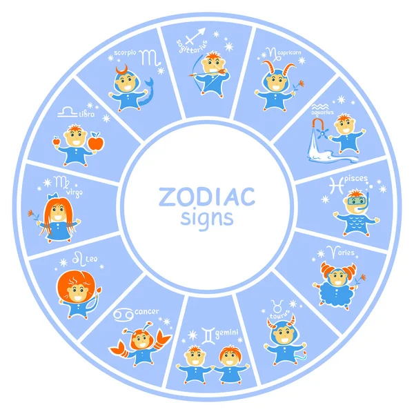 Zodiac τροχό-01 — Διανυσματικό Αρχείο