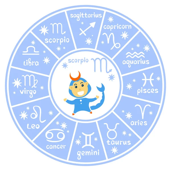Horoscop signs-12 — 图库矢量图片
