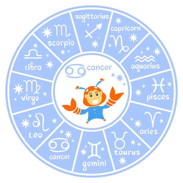 Horoscop signos-08 — Vector de stock
