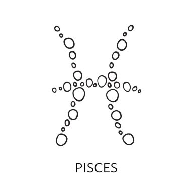 zodyak işaretleri-12