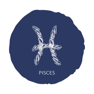 zodyak işaretleri-12