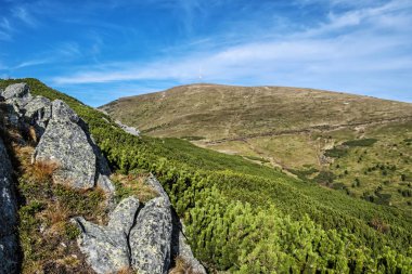 TV vericisi, Kralova Hola zirvesi, Slovakya