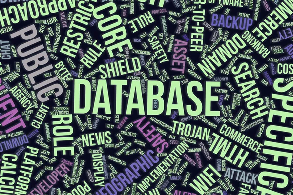 Database, conceptual word cloud for business, information techno