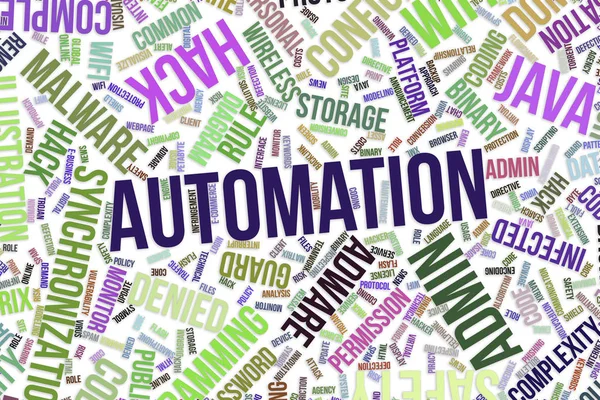 Automation, conceptual word cloud for business, information tech