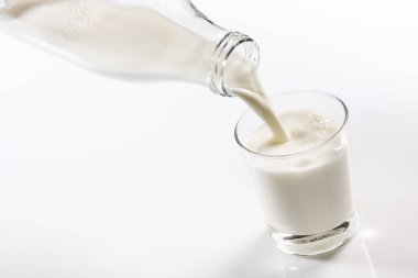 Bir bardak süt.
