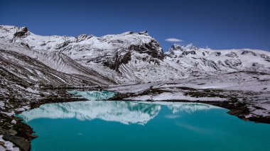 Panoramik manzaralı küçük bir göl.
