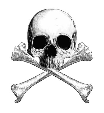 Korkunç insan kafatası yazdırma