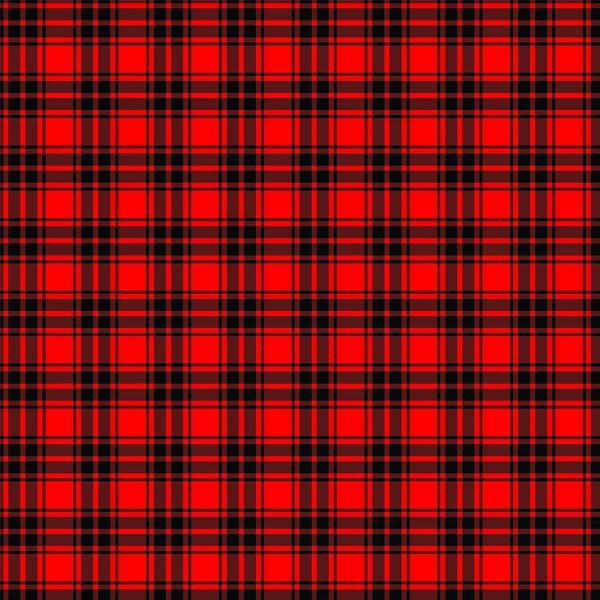 Ekose desen arka plan yazdırma