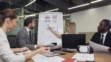 Beautiful purposeful blond businesswoman discussing the results of research using flip chart presentation with her mixed race experienced business partners