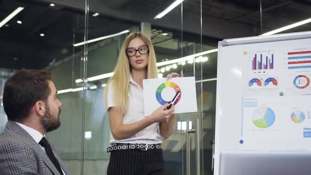 Attractive purposeful blond female corporate worker explaing the graphs about the possible income of company to the good-looking multiracial business colleagues — 图库视频影像