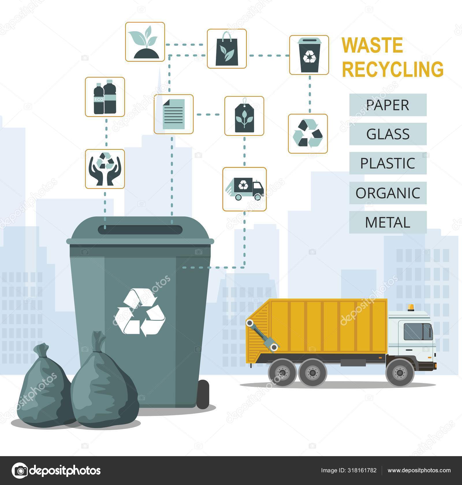 https://st3.depositphotos.com/13662830/31816/v/1600/depositphotos_318161782-stock-illustration-rubbish-bin-for-recycling-different.jpg