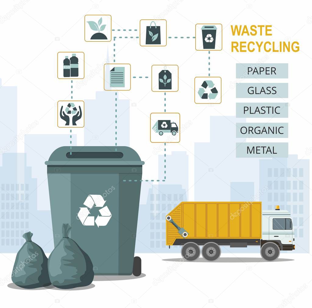 Rubbish bin for recycling different types of waste on city background and garbage truck. Vector Infographic