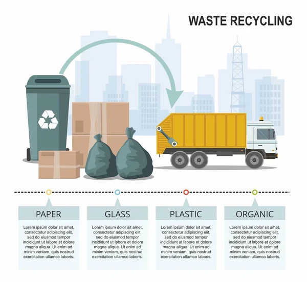 Vuilniswagen die vuilnisbak opruimt op stadsachtergrond. Sorteer plastic, organisch, e-waste, glas, papier. — Stockvector