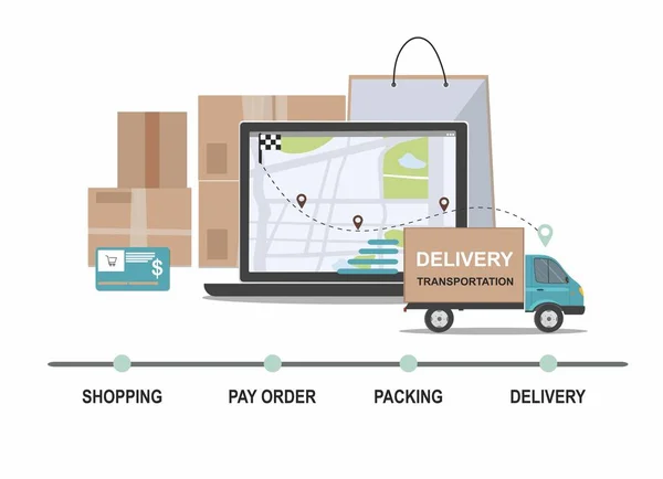 Servicio de entrega. Logística empresarial, tecnologías logísticas inteligentes, concepto de servicio de entrega comercial. Infografía — Vector de stock