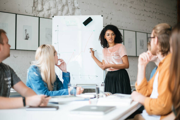 Портрет молодой афроамериканской девушки, стоящей рядом с доской и выступающей с презентацией перед коллегами в офисе
