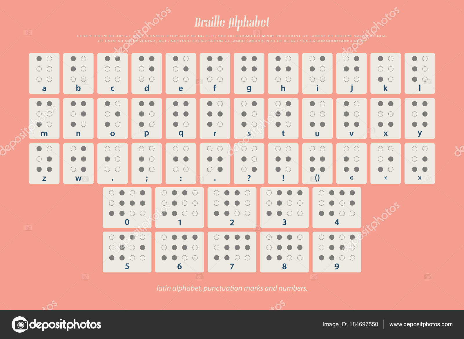 Braille Punctuation Chart