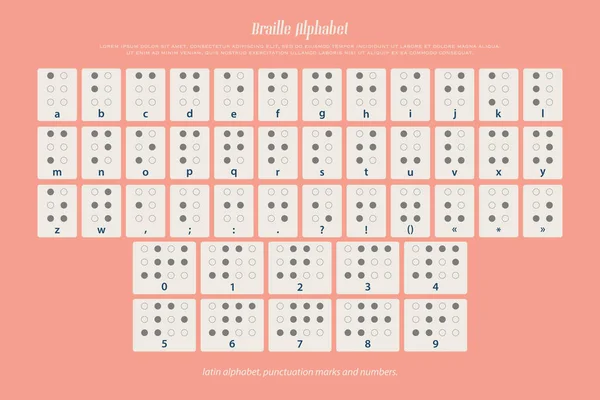 Cartel internacional del alfabeto braille con letras latinas — Vector de stock