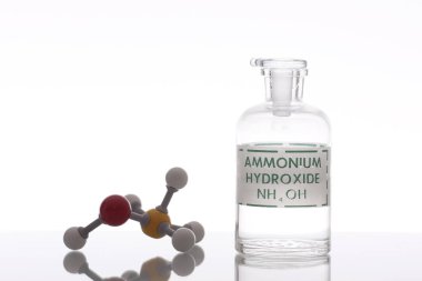 Ammonium hydroxide solution  clipart