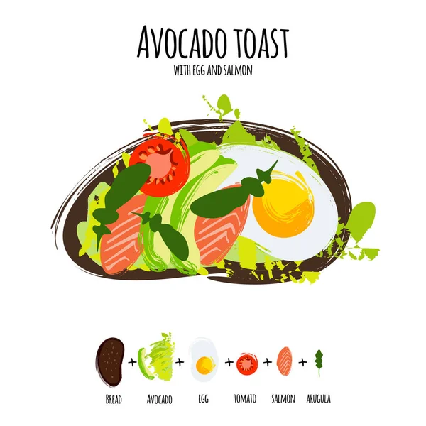 Avocado-Toast mit Tomaten, Eiern, Lachs — Stockvektor