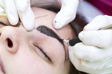 Mikrobleyding kaşlar iş akışı 