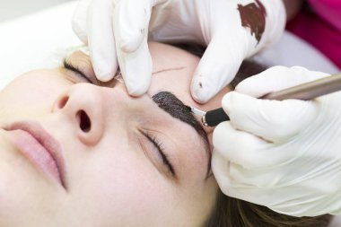 Mikrobleyding kaşlar iş akışı 