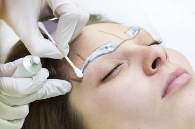 Mikrobleyding kaşlar iş akışı 